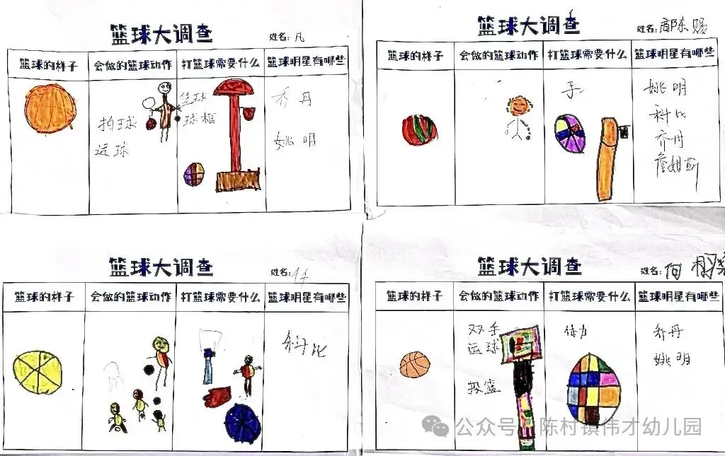 如何利用科技工具改进篮球训练策略